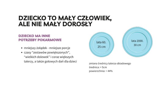 zmiany średnicy talerza obiadowego na przestrzeni lat