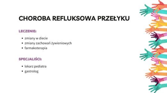refluks - leczenie