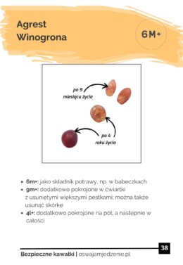 pokazanie sposobów na podanie maluchowi winogrona