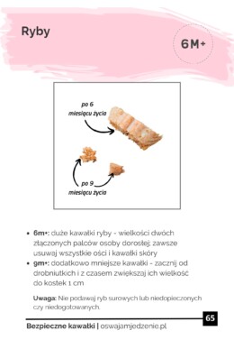 pokazanie sposobów na podanie maluchowi rybę