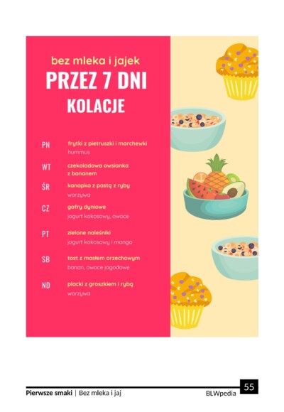 strona 55 ebooka "Pierwsze Smaki - Bez mleka i jaj - kompendium z jadłospisem"